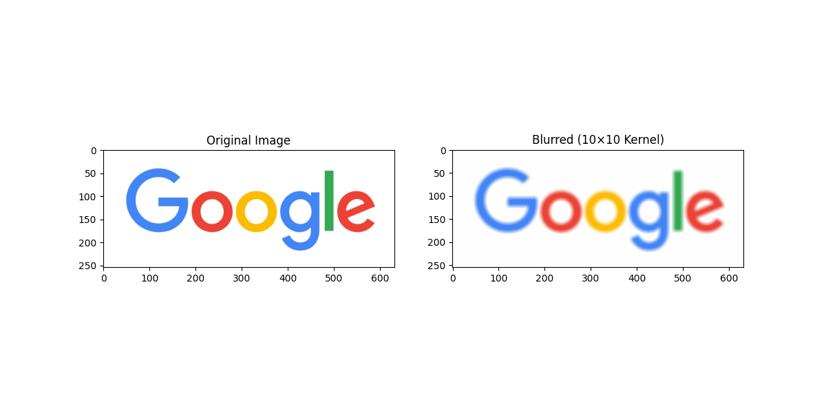example